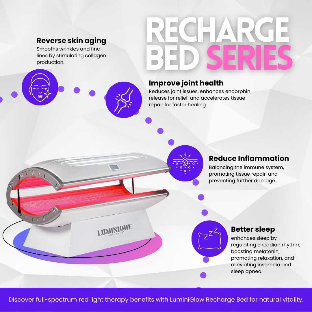 LuminiGlow Recharge Bed Series