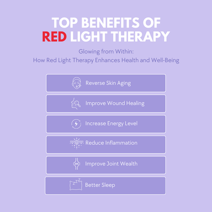 LuminiGlow - Advanced Red Light Therapy Panels