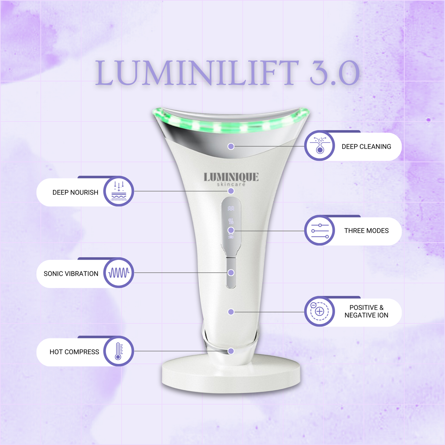 LuminiLift 3.0 | 6-IN-1 FACE SCULPTING DEVICE (NEW & IMPROVED)