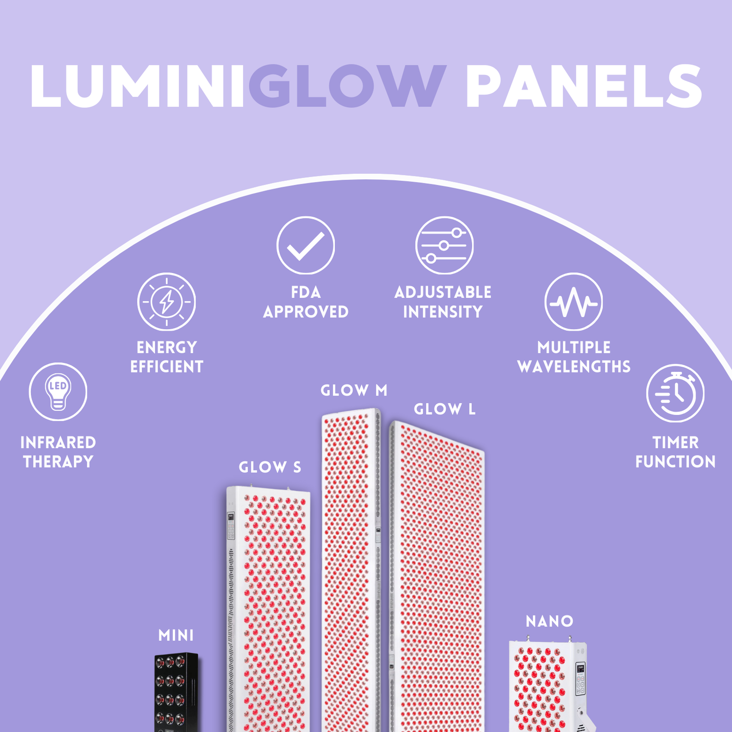 LuminiGlow - Advanced Red Light Therapy Panels