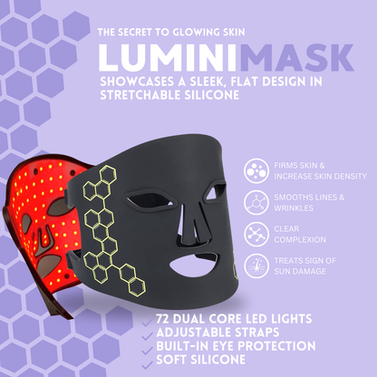 LuminiMask Red Light Therapy