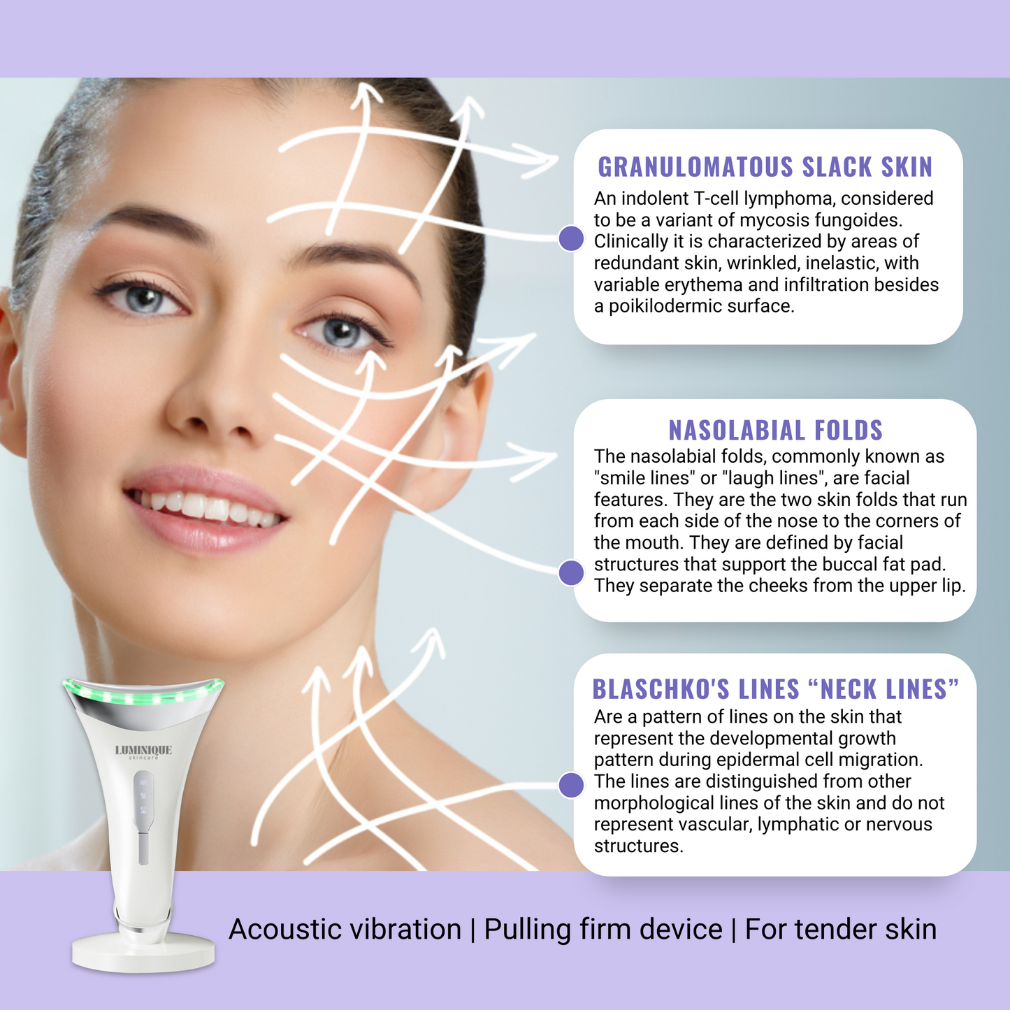 LuminiLift 3.0 | 6-IN-1 FACE SCULPTING DEVICE (NEW & IMPROVED)